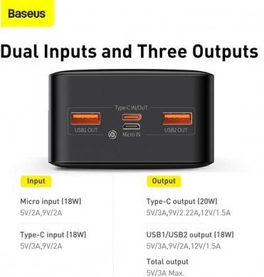 Портативный аккумулятор Baseus Bipow Digital Display 20W 30000mAh - Black (PPDML-N01), цена | Фото