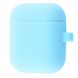 Чохол MIC Silicone Case Slim with Carbine for AirPods 1/2 (luminescent white), ціна | Фото