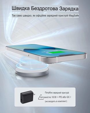 Бездротова зарядка з MagSafe з підставкою ESR Wireless Charger with Magnetic Circle Magsafe 2C515A - White, ціна | Фото