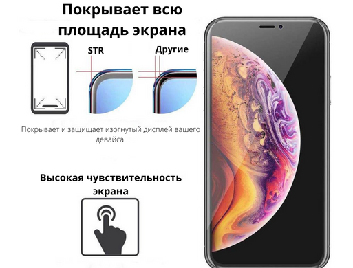 Гідрогелева плівка на екран STR Front Full для iPhone SE 2 (2020) | SE 3 (2022) - Прозора, ціна | Фото