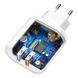 Зарядное устройство Baseus Bojure Series Dual-USB Quick Charge Charger for EU 23W - White (CCALL-AG02), цена | Фото 5