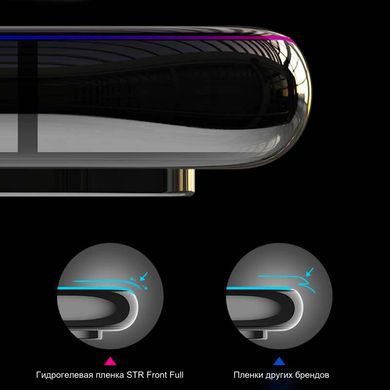 Гідрогелева плівка на екран STR Front Full для iPhone 12/12 Pro - Прозора Глянцева, ціна | Фото