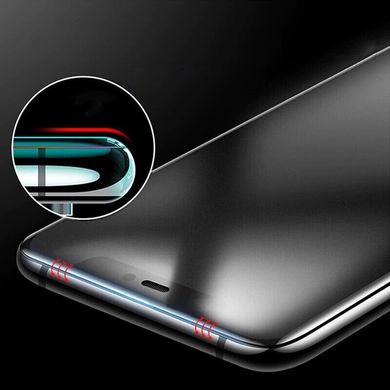 Гидрогелевая пленка на экран STR Front Full для iPhone Xs Max - Матовая, цена | Фото