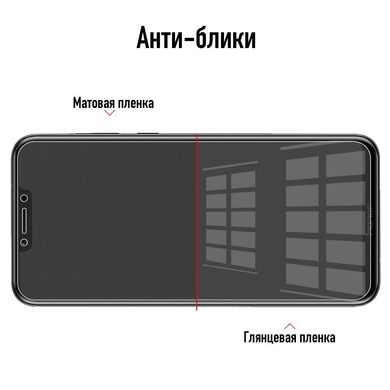 Гидрогелевая пленка на экран STR Front Full для iPhone 12 mini - Матовая, цена | Фото