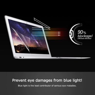 Плівка WIWU Screen Protector for MacBook Air 13 (2012-2017) (2 шт в комплекті), ціна | Фото
