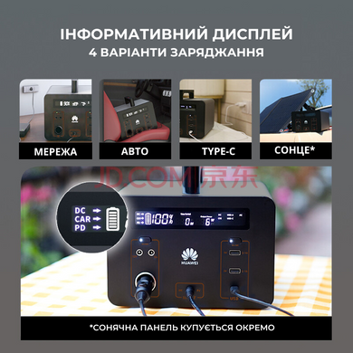Портативна зарядна станція HUAWEI iSitePower-M Mini 500 (534 wH) - Black, ціна | Фото