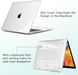 Пластиковий глянцевий чохол-накладка STR Crystal PC Hard Case for MacBook Air 13.6 (2022-2024) M2/М3 - Прозорий, ціна | Фото 3