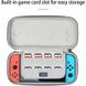 Чехол для Nintendo Switch WIWU Hard Shell - Gray, цена | Фото 4