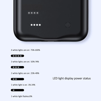 Чехол-аккумулятор USAMS Battery Case для iPhone 11 Pro Max US-CD112 |4500mAh| - Black, цена | Фото