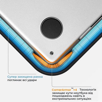 Протиударний чохол на блискавці Tomtoc 360° Sleeve for MacBook Pro 16 (2019) / Pro 16 (2021) M1 / Pro 15 (2016-2019) / Pro Retina 15 (2012-2015) - Gray, ціна | Фото