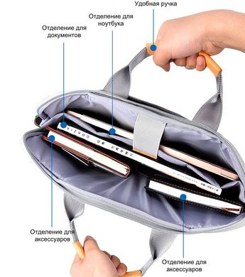 Сумка WIWU Pioneer Handbag for MacBook 13.3 inch - Gray, цена | Фото