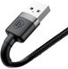 Кабель Baseus Cafule Cable USB to Lightning 2.4A (0.5m) Gray+Black (CALKLF-AG1), цена | Фото 4