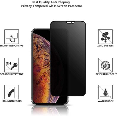 Захисне скло Анти-шпіон MIC Privacy 3D Full-Screen для iPhone Xs Max/11 Pro Max, ціна | Фото