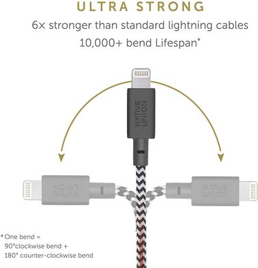 Кабель Native Union Key Cable USB-C to Lightning Zebra (KEY-KV-CL-ZEB), цена | Фото