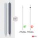 Чохол AHASTYLE Silicone Sleeves for Apple Pencil 2 - 2 pack, Navy Blue/Light Blue (AHA-01650-NNL), ціна | Фото 7
