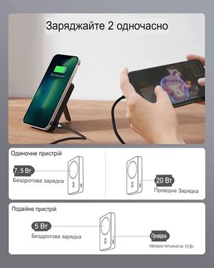 Портативний зарядний пристрій з MagSafe ESR HaloLock mini Kickstand Wireless Power Bank (10000mAh) 2G505 - Black, ціна | Фото