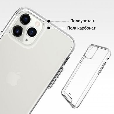 Прозорий протиударний чохол STR Space for iPhone 11 Pro Max - Clear, ціна | Фото