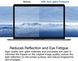 Захисна плівка на екран STR Screen Guard для MacBook Pro 13 (2016-2020) M1 / Air 13 (2018-2020) M1 - Глянцева, ціна | Фото 3