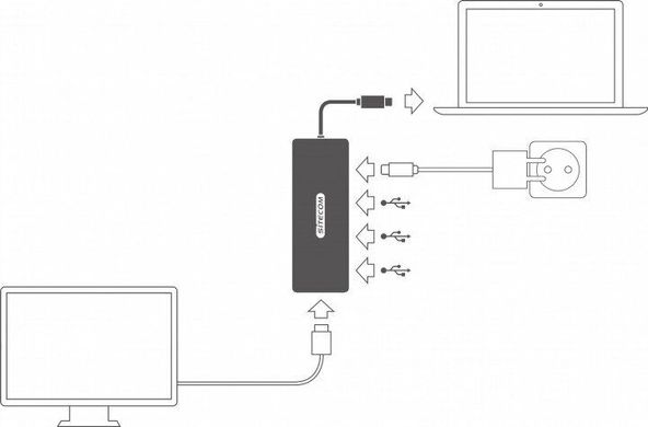 Переходник Sitecom USB-C to HDMI Adapter with USB-C Power Delivery + 3 USB 3.0 (CN-380), цена | Фото