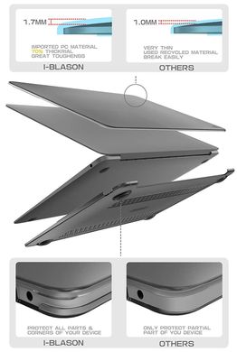 Накладка i-Blason Halo Transparent Case for MacBook Air 13 A1932 (2018-2020) - White (IBL-HALO-AIR13-WH), цена | Фото