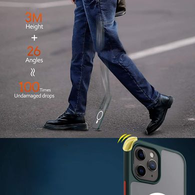 Матовый противоударный чехол с MagSafe MIC Shadow Matte Case with MagSafe (PC+TPU) iPhone 12/12 Pro - Red, цена | Фото