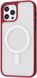 Матовый противоударный чехол с MagSafe MIC Shadow Matte Case with MagSafe (PC+TPU) iPhone 12/12 Pro - Red, цена | Фото 2