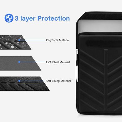 Чехол tomtoc EVA Hard Case for 13 inch MacBook Air / Pro Retina (2012-2015) - Black (A24-C01D01), цена | Фото