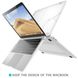 Накладка i-Blason Halo Transparent Case for MacBook Air 13 A1932 (2018-2020) - Black (IBL-HALO-AIR13-BK), ціна | Фото 2