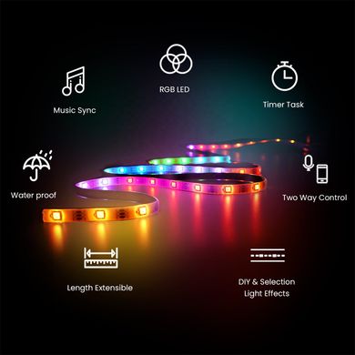 Розумна світлодіодна стрічка LifeSmart Cololight Strip 30 led (2 m) работает с Apple HomeKit / Amazon Alexa / Google Assistant, ціна | Фото