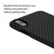 Чехол Pitaka Aramid Case Black/Grey for iPhone XS / X (KI8001), цена | Фото 3