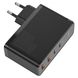 Зарядное устройство Baseus GaN2 Pro Quick Charger 100W (2Type-C + 2USB) - Black (CCGAN2P-L01), цена | Фото 4