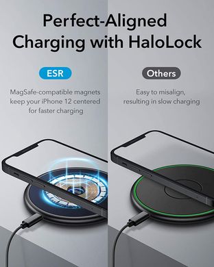 Бездротова зарядка с MagSafe ESR HaloLock Magnetic Wireless Charger - Midnight Blue, ціна | Фото