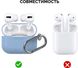 Чохол MIC Silicone Case with Carabiner for Apple AirPods Pro - Sky Blue, ціна | Фото 2