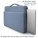 Чохол-сумка tomtoc Laptop Briefcase for 15 inch MacBook Pro (2016-2018) - Black (A14-D01H), ціна | Фото 3