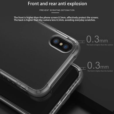 Чехол MIC Four-Corner Anti-drop TPU Case for iPhone X/Xs - Black, цена | Фото