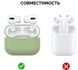 Чехол MIC Silicone Case for Apple AirPods Pro - Sky Blue, цена | Фото 2
