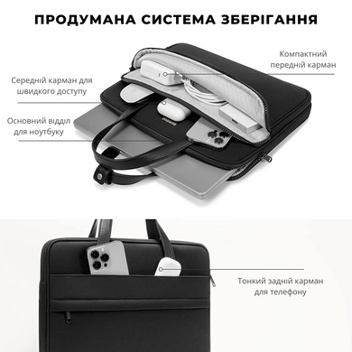 Сумка tomtoc TheHer-H22 Laptop Shoulder Bag for MacBook 13-14" - Black (H22C1D1), ціна | Фото