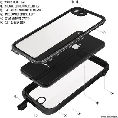 Водонепроникний чохол Catalyst Waterproof Case for iPhone 8/7/SE (2020) (CATIPHO8BLK), ціна | Фото