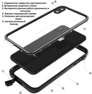 Catalyst Waterproof Case for iPhone XS Max (CATIPHOXBLKL), цена | Фото