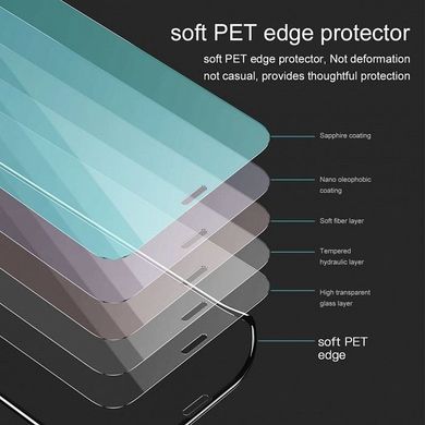 Защитное стекло Baseus 0.23mm Pet Soft Screen Protector for iPhone Xs Max/11 Pro Max (SGAPIPH65-PE01), цена | Фото