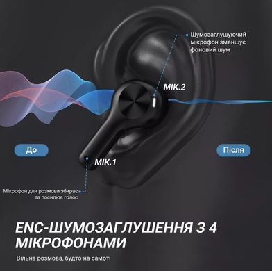 Бездротові навушники Acefast T1 TWS - Black, ціна | Фото