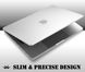 Пластикова накладка STR Dots HardShell Case for MacBook Air 13.6 (2022-2024) M2/М3 - Black, ціна | Фото 5