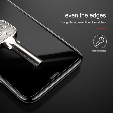 Защитное стекло Baseus 0.15 mm Full Tempered Glass Rear Protection for iPhone Xs Max/11 Pro Max, цена | Фото