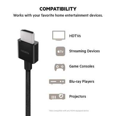 Кабель Belkin HDMI 2.1 (AM/AM) 4K/120Hz or 8K/60Hz, 48Gbps Ultra High Speed, 2m, black, цена | Фото
