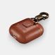 Чохол iCarer Vintage Series Real Leather Airpods Case With The Metal Hook with LED Indicator Hole - Brown, ціна | Фото 6