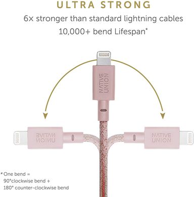 Кабель Native Union Belt Cable Lightning Taupe (3 m) (BELT-KV-L-TAU-3), цена | Фото