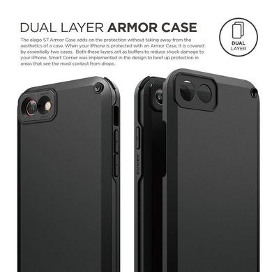 Elago Armor Case Jean Indigo for iPhone 8/7/SE (2020) (ES7AM-JIN-RT), ціна | Фото