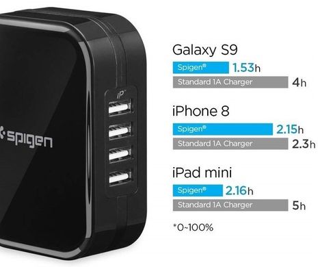 Зарядное устройство Spigen F401 USB, White, цена | Фото