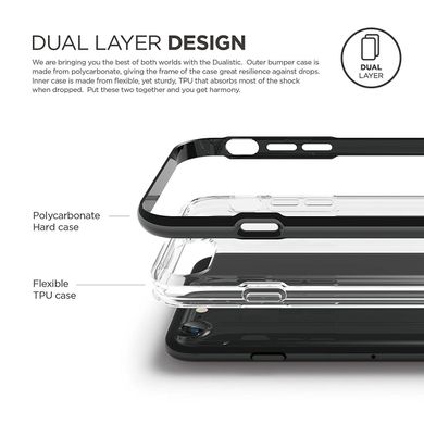 Elago Dualistic Case White for iPhone SE2/8/7 (ES7DL-WH-RT), цена | Фото