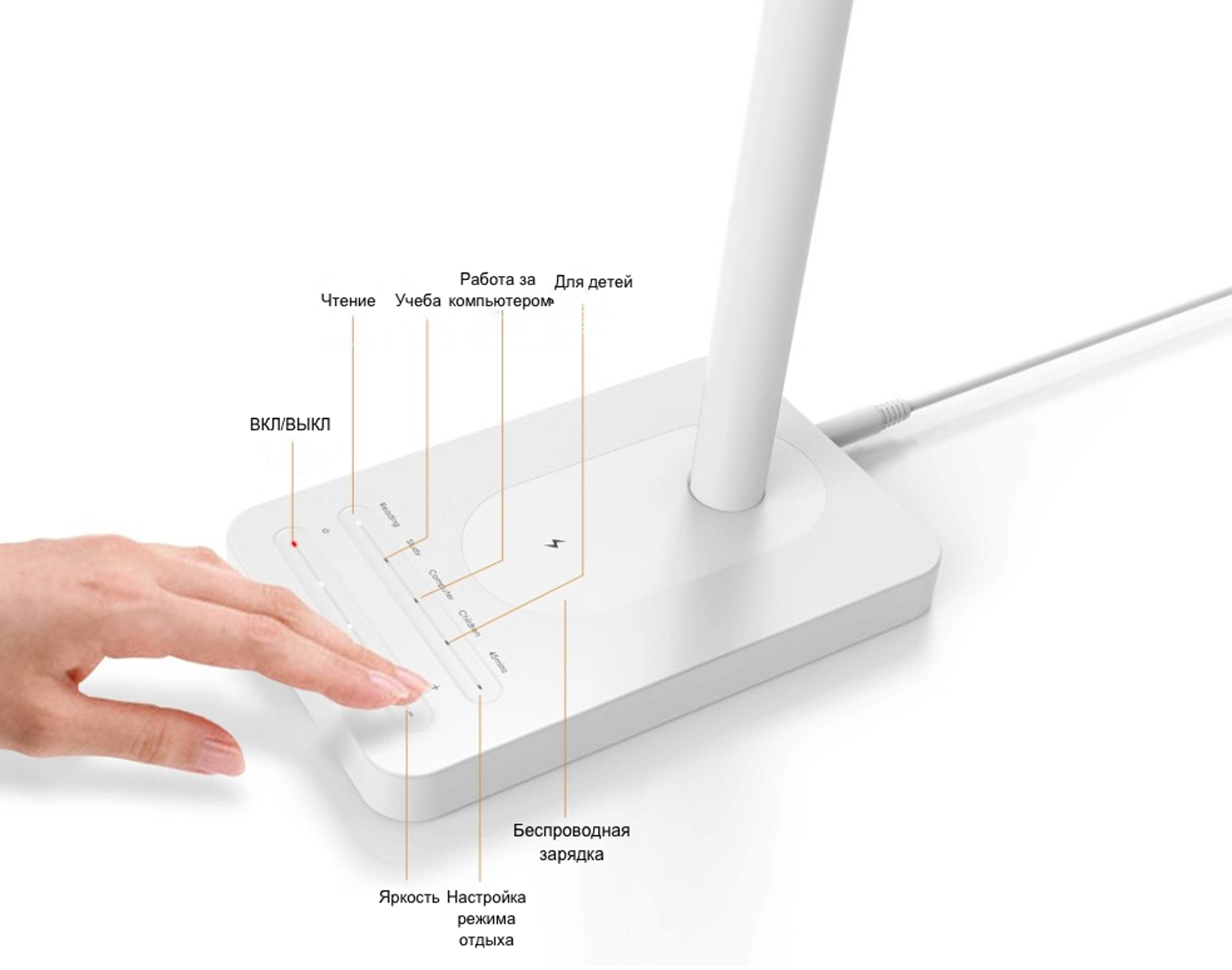 Настольная лампа с беспроводной зарядкой для телефона как пользоваться